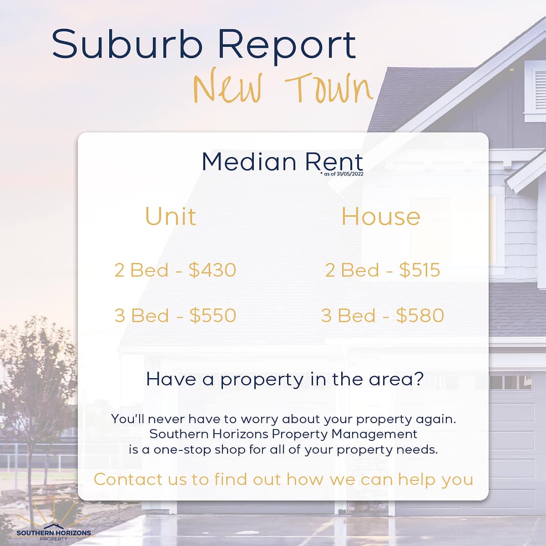 Property Management New Town