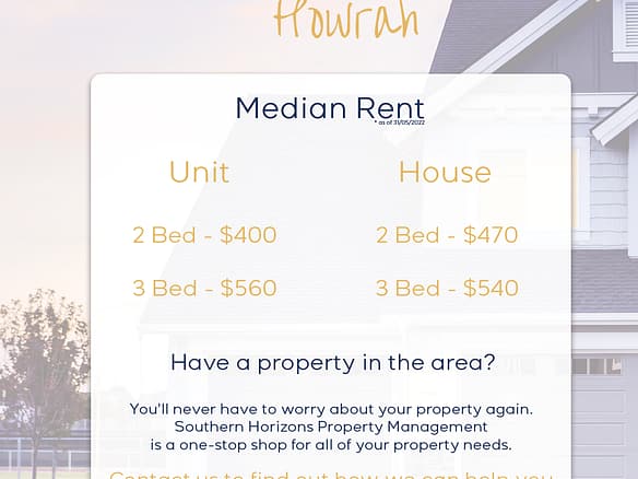 Howrah Property Manager