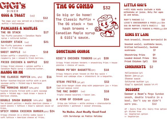 Best breakfast menu in Hobart Tasmania featuring waffles, pancakes, burgers and more